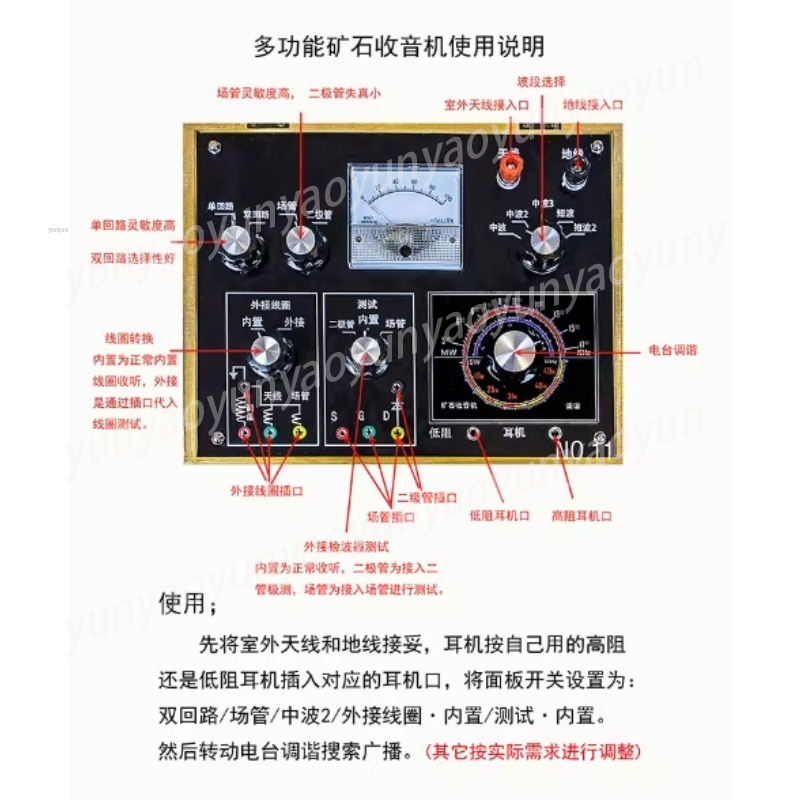 Kit de Radio de Cristal para A - Science Hobbyist reseña y precio
