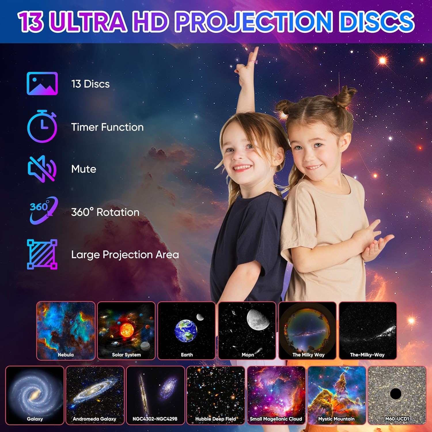 Planetarium Star Projector Áre - Planetarium Projector Home reseña y precio