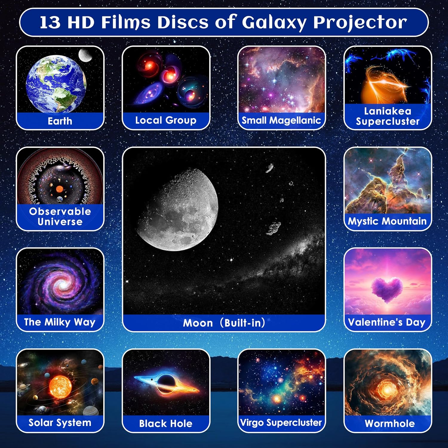 Proyector de Estrellas Galaxy  - Planetarium Projector Home reseña y precio